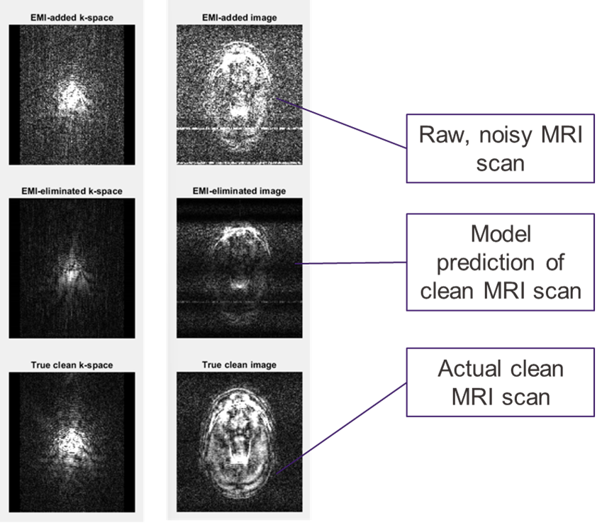 Comparison pictures showing clearer images of a mango after MRI scan